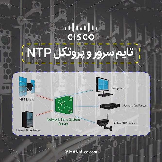  تایم سرور و پروتکل NTP - Network Time Protocol   